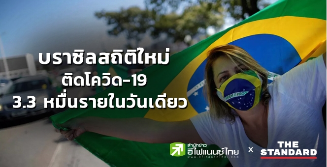 บราซิลสถิติใหม่ติดโควิด 3.3 หมื่นรายในวันเดียว สะสมทั่วโลก 7.4 ล้านราย