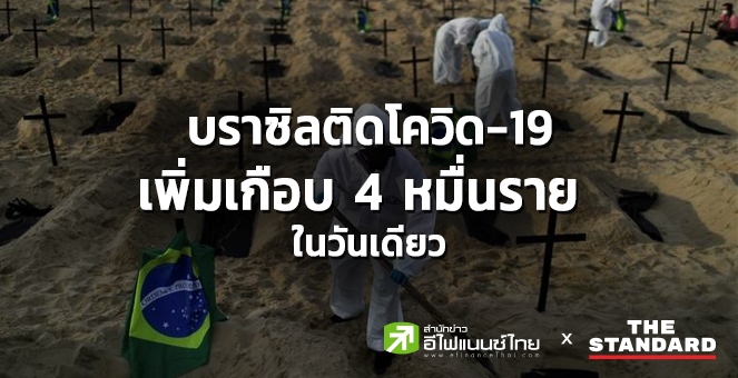 บราซิลติดโควิดเพิ่มเกือบ 4 หมื่นรายในวันเดียว สะสมทั่วโลก 9.3 ล้านราย