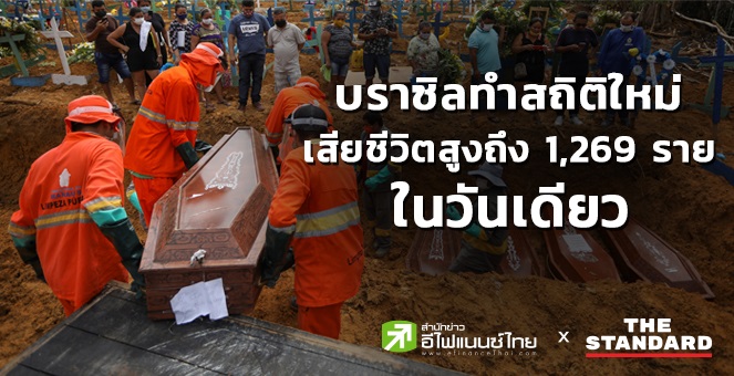 ทั่วโลกติดโควิดแตะ 6.5 ล้านราย บราซิลเสียชีวิต 1,269 รายในวันเดียว