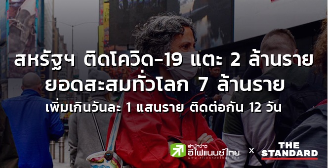สหรัฐฯ ติดโควิด-19 แตะ 2 ล้านราย ยอดสะสมทั่วโลก 7 ล้านราย
