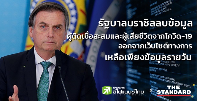 `บราซิล`ลบข้อมูลผู้ติดเชื้อสะสม-ผู้เสียชีวิตโควิด จากเว็บไซต์ทางการ