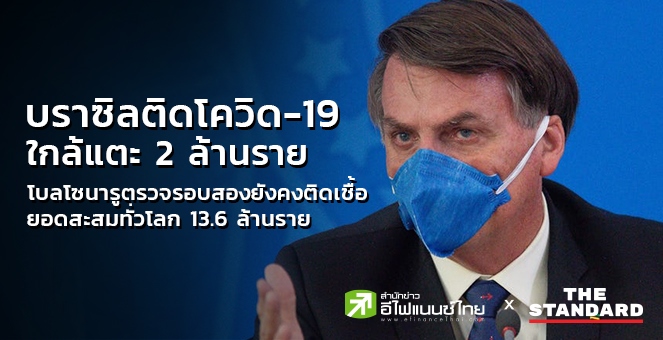 บราซิลติดโควิด-19 ใกล้แตะ 2 ล้านราย ยอดสะสมทั่วโลก 13.6 ล้านราย