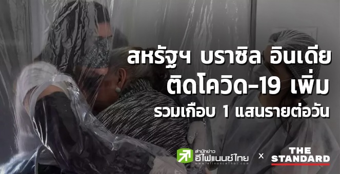 สหรัฐฯ บราซิล อินเดีย ติดโควิด-19 เพิ่มรวมเกือบ 1 แสนรายต่อวัน