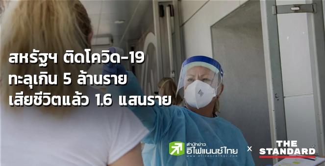 สหรัฐฯ ติดโควิดทะลุเกิน 5 ล้านราย ติดเชื้อสะสมทั่วโลกแตะ 20 ล้านราย