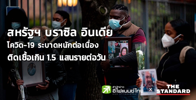 สหรัฐฯ-บราซิล-อินเดีย โควิดระบาดหนัก ติดเชื้อเกิน 1.5 แสนรายต่อวัน