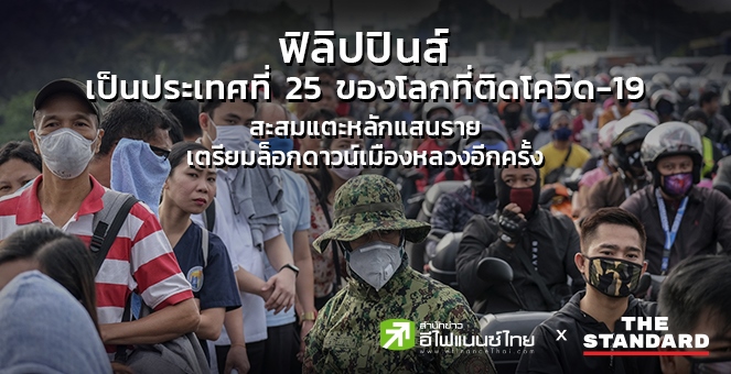 ฟิลิปปินส์เป็นประเทศที่ 25 ของโลกที่ติดโควิด-19 สะสมแตะหลักแสนราย