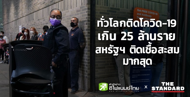 ทั่วโลกติดโควิดเกิน 25 ล้านราย สหรัฐฯ ติดเชื้อสะสมมากสุดกว่า 6 ล้านราย