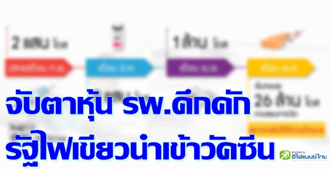 โบรกฯ แนะลุยหุ้นโรงพยาบาล รับอานิสงส์ อย.เปิดทางขึ้นทะเบียนวัคซีนโควิด