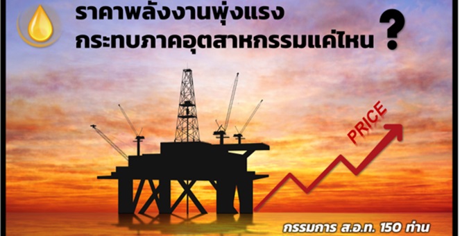 ส.อ.ท.เผยราคาพลังงานพุ่ง กระทบต้นทุน-ขนส่ง วอนรัฐตรึงค่า FT ถึงสิ้นปี
