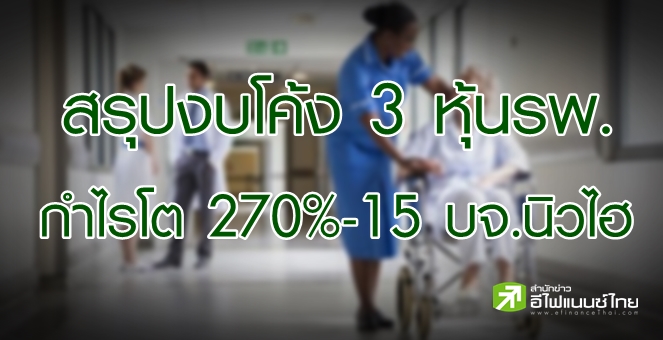 สรุปงบ Q3/64 หุ้นโรงพยาบาล พบ 15 บริษัทกำไรพุ่งนิวไฮ รับอานิสงส์โควิด