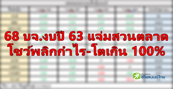 เปิดโผ 68 บจ. งบปี 63 แจ่มสวนตลาด โชว์พลิกกำไร-โตเกิน 100%