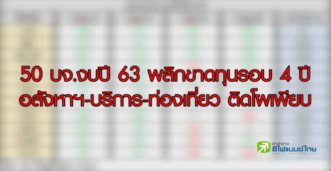 50 บจ.งบปี 63 พลิกขาดทุนรอบ 4 ปี  อสังหาฯ-บริการ-ท่องเที่ยว ติดโผเพียบ