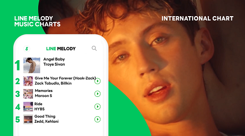 LINE MELODY MUSIC CHARTS รายงานชาร์ตเพลงฮิตประจำเดือนกันยายน 2565