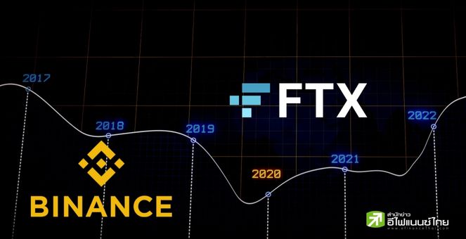 เปิดไทม์ไลน์ Binance ประกาศซื้อเอ็กซ์เช้นจ์ FTX ก่อนล้มดีลแค่ข้ามวัน