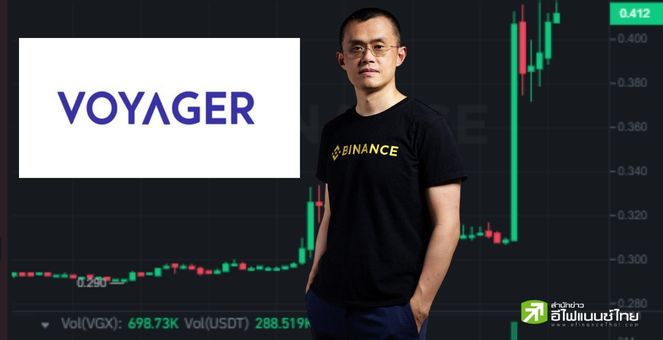 Binance US ชนะประมูลสินทรัพย์ Voyager มูลค่า 1 พันล้านดอลล์