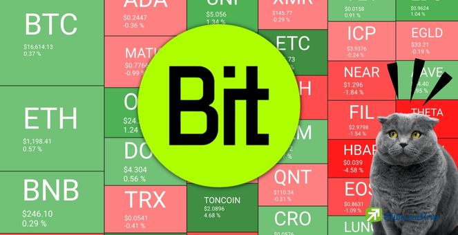 เก็งสนั่น!! BitDAO วอลุ่มกระฉูด +600% ลุ้นผ่านข้อเสนอ buyback
