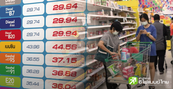 ดัชนีค้าปลีก เม.ย.สดใส - ผู้ประกอบการจ่อขึ้นราคาสินค้าหลังต้นทุนพุ่ง