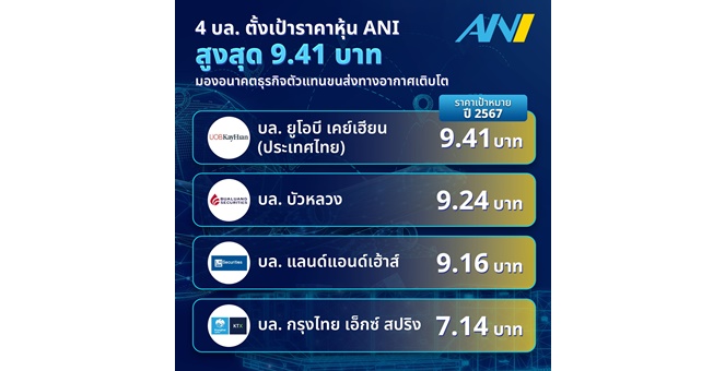 4 บล. ตั้งเป้าราคาหุ้น ANI ปี 67 สูงสุด 9.41 บาท มองอนาคตธุรกิจตัวแทนขนส่งทางอากาศเติบโต