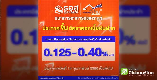 ธอส.ปรับขึ้นอัตราดอกเบี้ยเงินฝากสูงสุด 0.40% มีผล 14 ก.พ.นี้