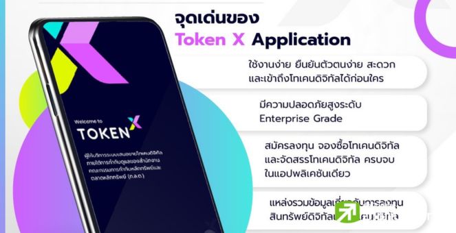 เริ่มแล้ว! Token X เปิดดาวน์โหลดแอปซื้อโทเคน ประเดิม RealX เร็วๆ นี้