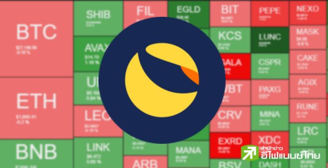 รุมทึ้ง! LUNC ติดชาร์ตราคาแรงวันนี้ INJ-LDO เด่นสุดรอบสัปดาห์