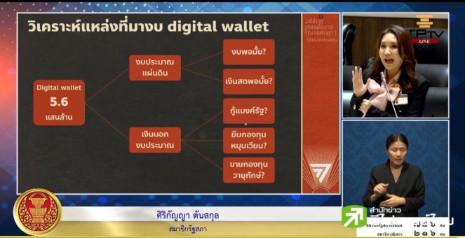 ยกแรก! “ศิริกัญญา” สับนโยบายรัฐไร้ GPS-วอลเล็ตหมื่นบ.ไม่ชัดที่มาเงิน