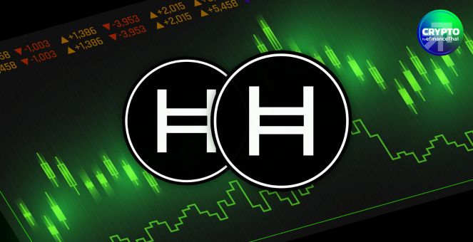 สรุปภาวะตลาด Crypto : HBAR นำทัพตลาด! ทะยานกว่า 40% ท่ามกลางบิตคอยน์จ่อ ATH