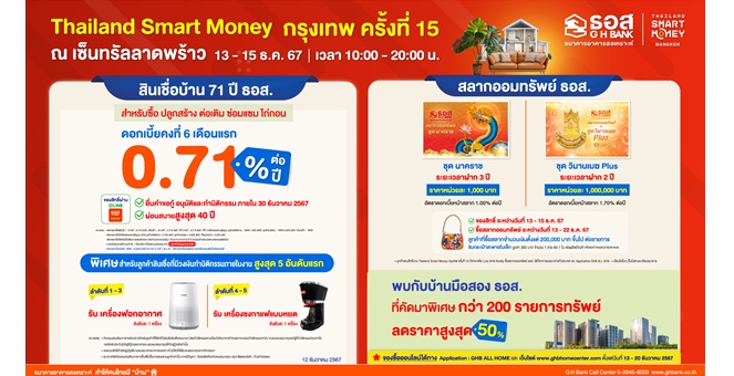 ธอส. จัดผลิตภัณฑ์ทางการเงินส่งท้ายปี ร่วมงาน Thailand Smart Money กรุงเทพ ครั้งที่ 15 ชูสินเชื่อบ้านอัตราดอกเบี้ยต่ำเริ่มต้นเพียง 0.71% ต่อปี เท่านั้น!