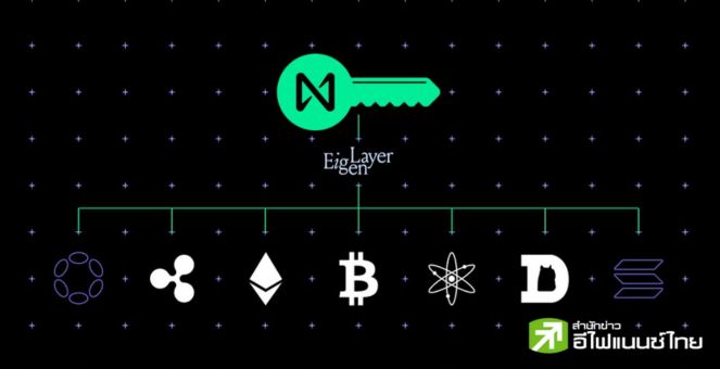 NEAR ปล่อยของ! `Chain Signatures` บนเทสต์เน็ตเซ็นธุรกรรมข้ามเชนในกระเป๋าเดียว