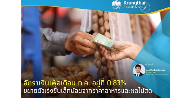 Krungthai COMPASS เผยอัตราเงินเฟ้อเดือน ก.ค. อยู่ที่ 0.83% ขยายตัวเร่งขึ้นเล็กน้อยจากราคาอาหารและผลไม้สด