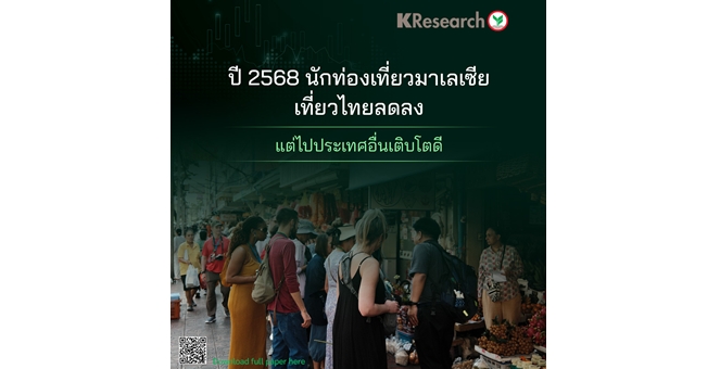 ศูนย์วิจัยกสิกรไทย คาดปี 2568 นักท่องเที่ยวมาเลเซียเที่ยวไทยลดลง แต่ไปประเทศอื่นเติบโตดี