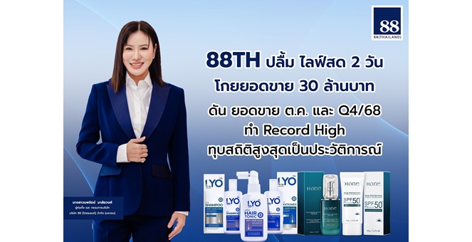 88TH ปลื้ม ไลฟ์สด 2 วัน โกยยอดขาย 30 ลบ. ดัน ยอดขายต.ค.และ Q4/68 ทำ Record High ทุบสถิติสูงสุดเป็นประวัติการณ์