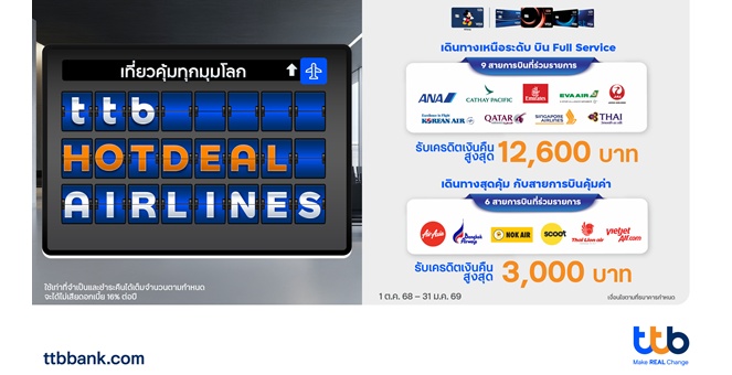 บัตรเครดิต ttb ชวนเที่ยวคุ้มทุกมุมโลก มอบเครดิตเงินคืนสูงสุด 15,600 บาท กับ 15 สายการบินชั้นนำที่ร่วมรายการ