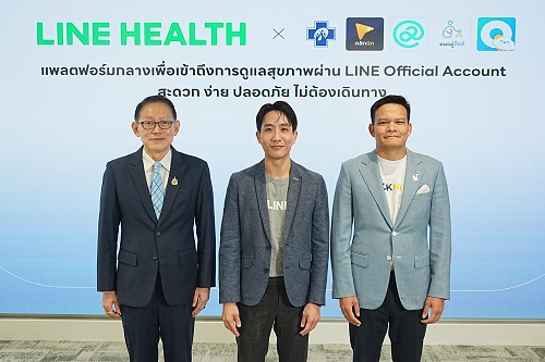 สิทธิบัตรทองใช้ได้ พบหมอออนไลน์ได้ฟรี ไม่มีค่าใช้จ่าย รับยาถึงบ้าน