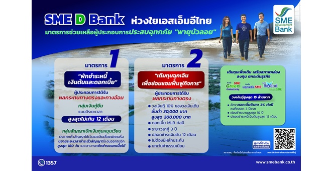 SME D Bank ออกมาตรการด่วนช่วยเอสเอ็มอีได้รับผลกระทบพายุ “บัวลอย” ‘พักชำระหนี้-เติมทุนฉุกเฉิน’ ลดภาระทางการเงิน ฟื้นฟูธุรกิจกลับมาเดินหน้าเร็ววัน