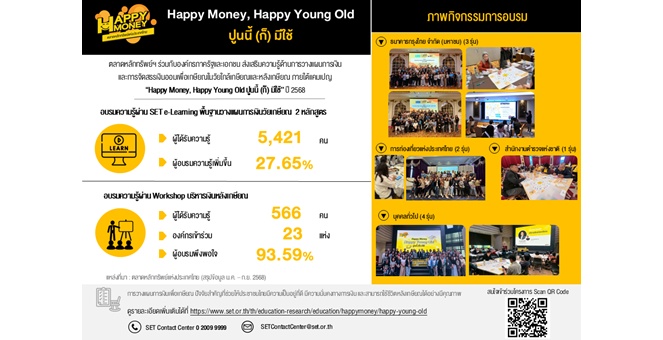 ตลาดหลักทรัพย์ฯ เดินหน้าโครงการ “Happy Money, Happy Young Old ปูนนี้ (ก็) มีใช้” ปี 68 เตรียมพร้อมวัยเกษียณ
