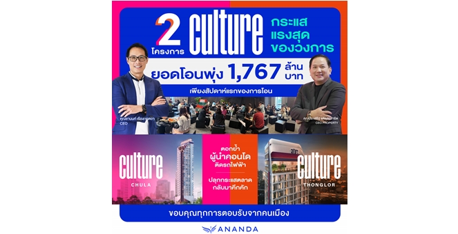 อนันดาฯ ปลุกกระแสตลาดอสังหาฯ กลับมาคึกคัก โชว์ยอดโอน คัลเจอร์ 2 โครงการพร้อมอยู่ใหม่ ทะลุเป้ากว่า 1,767 ลบ. ภายในสัปดาห์แรกของการโอน!!