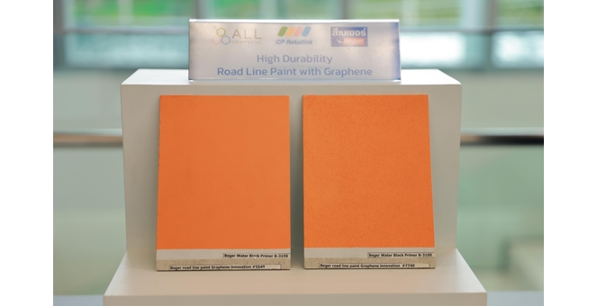 ซีพี รีเทลลิงค์ จับมือ เบเยอร์ ลงนาม MOU พัฒนา “Graphene Paint Technology” ยกระดับมาตรฐานสู่อุตสาหกรรมก่อสร้างที่ยั่งยืน
