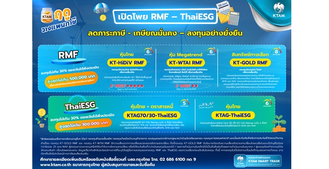 KTAM แนะนักลงทุนวางแผนภาษี คัดกองเด่น RMF - ThaiESG เสิร์ฟพร้อมโปรโมชันพิเศษ