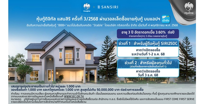 แสนสิริ – กรุงไทย เตรียมออก “หุ้นกู้ดิจิทัลแสนสิริ” จองซื้อขั้นต่ำเพียง 1,000 บาท ตอกย้ำการลงทุนที่เข้าถึงได้ มุ่งมั่นสู่การเป็นองค์กรเพื่อสังคม สร้างการเติบโตอย่างยั่งยืน