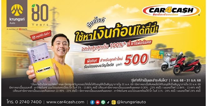 “คาร์ฟอร์แคช” เสริมสภาพคล่องผู้ใช้รถบิ๊ก ไบค์ และมอเตอร์ไซค์ รับเงินก้อนกับข้อเสนอดอกเบี้ยพิเศษเริ่มต้น 0.42% ต่อเดือน