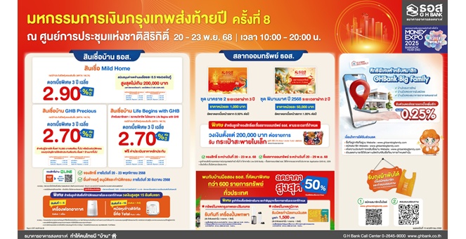 ธอส. อัดแคมเปญโค้งสุดท้ายปลายปี ดอกเบี้ยบ้านเริ่มต้น 0.72% ต่อปี นาน 6 เดือนแรก ในงาน “มหกรรมการเงินกรุงเทพส่งท้ายปี ครั้งที่ 8”