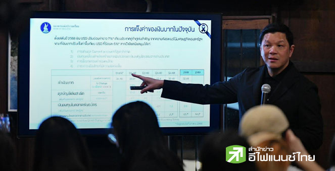 ผู้ว่า ธปท. เปิดทางลดดอกเบี้ยนโยบายหากจำเป็น  ยันโครงสร้างศก.ไทยไม่เหมาะกับการทำ QE