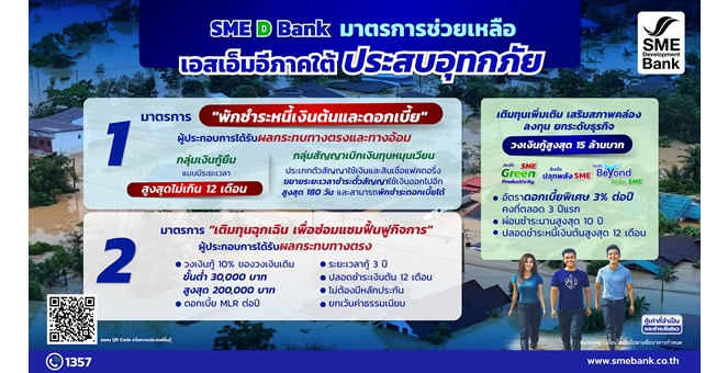 SME D Bank ออกมาตรการด่วนช่วยเหลือเอสเอ็มอีภาคใต้ประสบอุทกภัย ให้สิทธิ์พักชำระหนี้และเติมทุนฉุกเฉิน ช่วยลดภาระ ฟื้นฟูธุรกิจกลับมาเดินหน้าได้โดยเร็ว