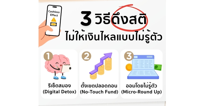 จ่ายไวเกินคิด! Cashless Effect ชี้ 3 วิธีดึงสติไม่ให้เงินไหลแบบไม่รู้ตัว