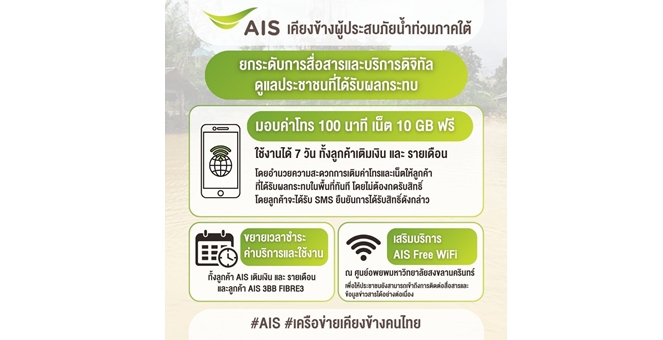 เอไอเอส เคียงข้างผู้ประสบภัยน้ำท่วมภาคใต้ ยกระดับการสื่อสารดูแลประชาชน มอบค่าโทร–เน็ตฟรี ขยายวันใช้งานและเวลาชำระค่าบริการมือถือ–เน็ตบ้าน พร้อมดูแลเครือข่าย 24 ชั่วโมง