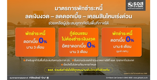 ธอส. จัดทำมาตรการพักชำระหนี้ - ลดเงินงวด – ลดดอกเบี้ย – เคลมสินไหมเร่งด่วน ช่วยเหลือผู้ประสบอุทกภัยในพื้นที่ภาคใต้