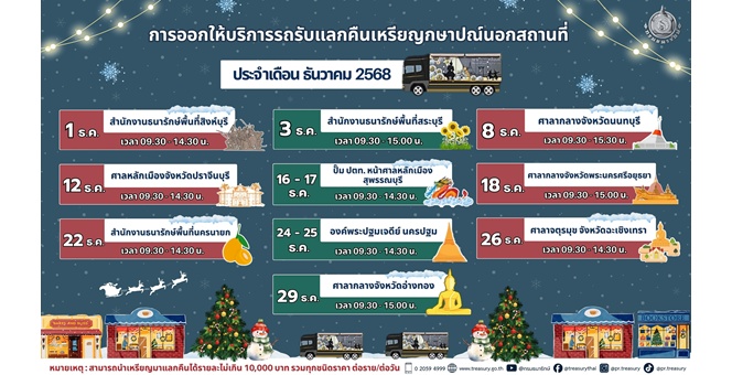 กรมธนารักษ์นำรถรับแลกคืนเหรียญกษาปณ์เคลื่อนที่ (Mobile Coin Unit) ออกให้บริการรับแลกคืนเหรียญกษาปณ์ให้บริการแก่ประชาชน ประจำเดือนธันวาคม 2568