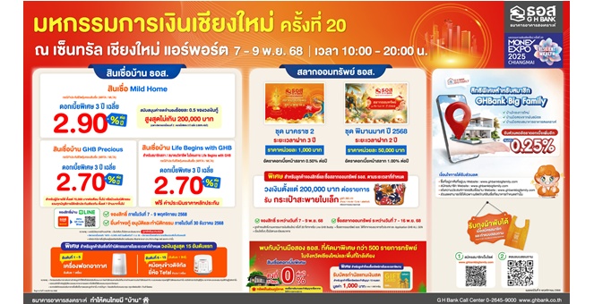 ธอส. ชวนชาวเหนือรับโปรแรงส่งท้ายปีในงาน “มหกรรมการเงินเชียงใหม่ ครั้งที่ 20” ดอกเบี้ยบ้านเฉลี่ย 3 ปี เริ่มต้น 2.70% ต่อปี