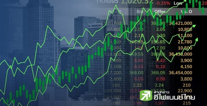 ดาวโจนส์ปิดวันศุกร์ บวก 289.30 จุด ขานรับแรงหนุนหุ้นค้าปลีก–กลุ่มเทคฯ ฟื้นตัว